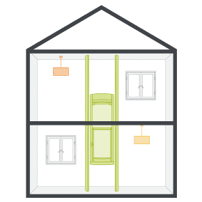Standard installation image